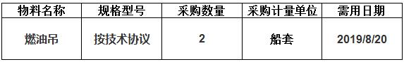 中海工业（江苏）有限公司组织的N915/N916燃油吊项