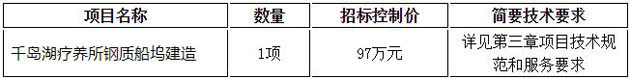 千島湖療養所鋼質船塢建造的公開招標公告