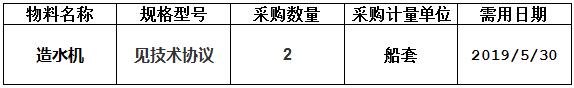 中海工业（江苏）有限公司组织的N806/N807造水机报价项目