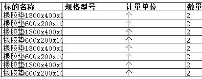 　舟山中远船务工程有限公司的橡胶垫