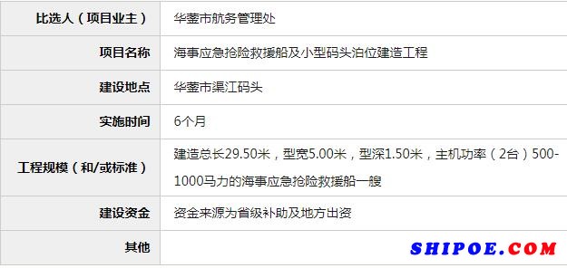 海事应急抢险救援船及小型码头泊位建造工程