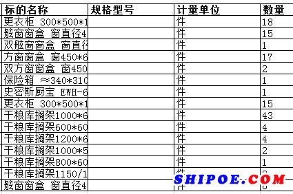 大连中远船务工程有限公司的干粮库搁架