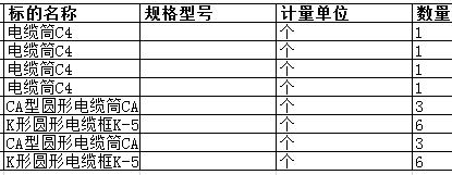 舟山中远船务工程有限公司的K形圆形电缆框K-50等