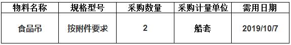 中海工业（江苏）有限公司组织的N806/N807食品吊采购项