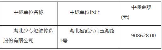 23.50M船舶污染物回收船采购项目中标公告