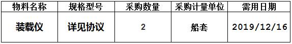 中海工业（江苏）有限公司组织的N806/N807装载仪询价项目项目