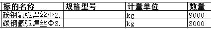 扬州中远海运重工有限公司的碳钢氩弧焊丝