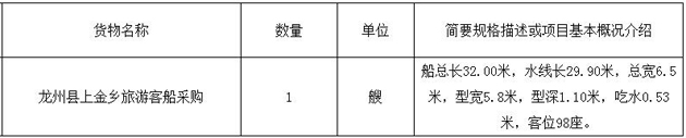 32米旅游客船采購(gòu)公開(kāi)招標(biāo)公告