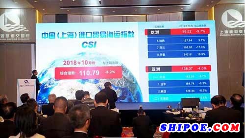 上海航运交易所首发三项新指数 上海航运指数增至20个 