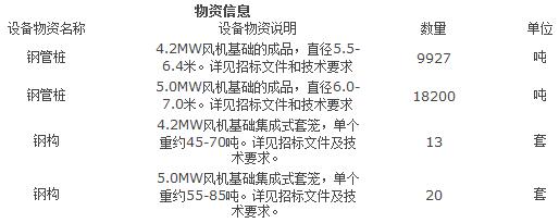 钢管桩及其附属构件