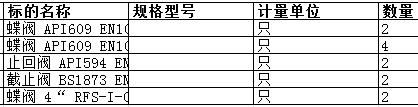 上海中远海运重工有限公司的蝶阀