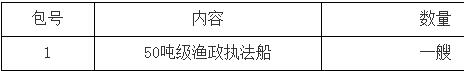 50吨级渔政执法船采购项目招标公告