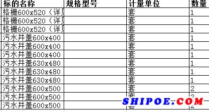 　舟山中远船务工程有限公司的污水井盖600500