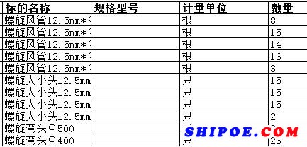 上海中远海运重工有限公司的螺旋弯头φ400等