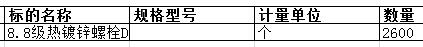 上海中远海运重工有限公司的8.8级热镀锌螺栓