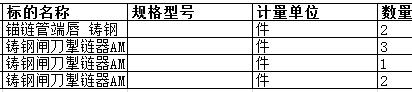 上海中远海运重工有限公司的铸钢闸刀掣链器