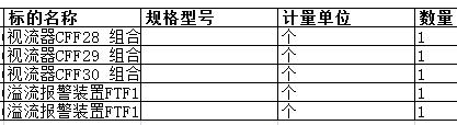 南通中远船务工程有限公司的视流器