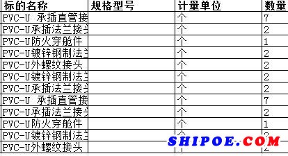 舟山中远船务工程有限公司的PVC-U 承插直管接头