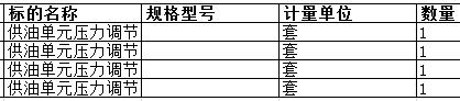 舟山中远船务工程有限公司的供油单元压力调节阀