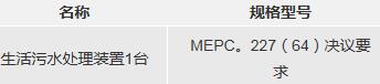 赤港拖5采购生活污水处理装置1台