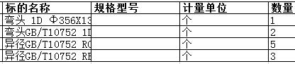 上海中远海运重工有限公司的异径GB/T10752 RC 114x9-89x9等