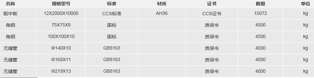 上海长航吴淞船厂有限责任公司