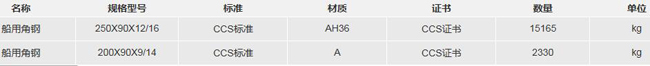船用角钢
