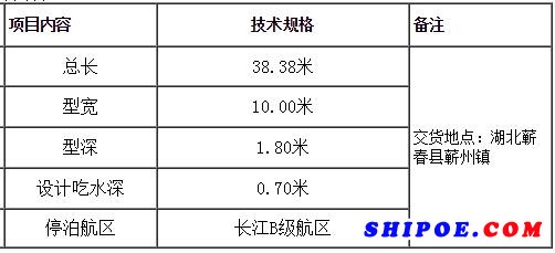 湖北江潤造船中標(biāo)一艘長江河道綜合執(zhí)法躉船建造項目