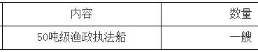 50吨级渔政执法船采购项目招标公告