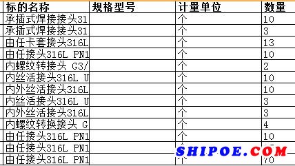 上海中远海运重工有限公司的由任接头316L PN120 Ф14x1.5等