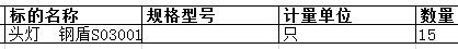 上海中远海运重工有限公司的头灯 