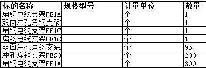 舟山中遠(yuǎn)船務(wù)工程有限公司的扁鋼電纜支架F