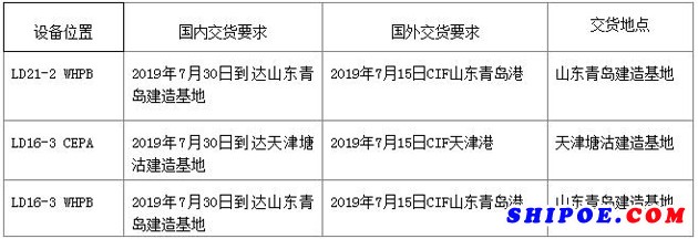 氮氣發(fā)生及增壓裝置撬