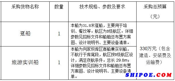 趸船、旅游实训船采购项目招标公告