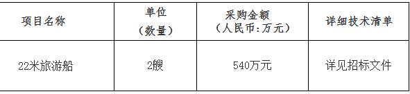 22米旅游船采购项目公开招标公告