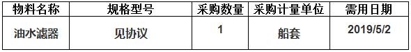 208K油水濾器詢價詢價公告