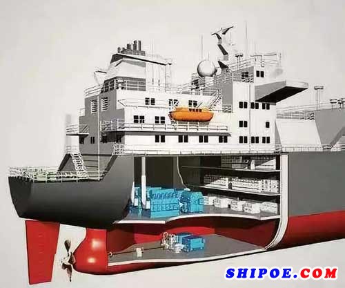 船舶直流组网电力推进系统被称为新一代的电力推进系统。