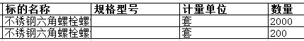 　上海中远海运重工有限公司的不锈钢六角螺栓螺母