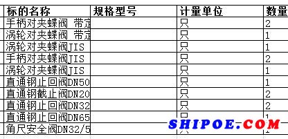 上海中远海运重工有限公司的手柄对夹蝶阀 带定位螺栓