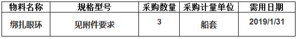 中海工業(yè)（江蘇）有限公司組織的N871/N872/N873綁扎眼環(huán)購買