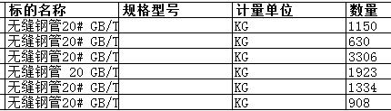 上海中远船务工程有限公司的无缝钢管