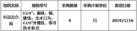 中海工業(yè)（江蘇）有限公司組織的恒溫混合閥項(xiàng)目