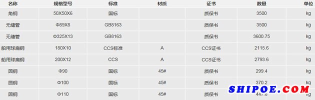 上海长航吴淞船厂有限责任公司