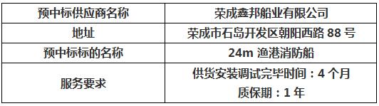 24m渔港消防船公开招标成交公告