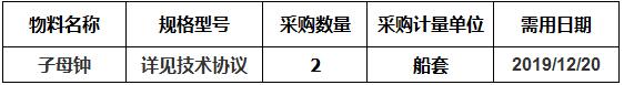 中海工业（江苏）有限公司组织的N944、N945子母钟