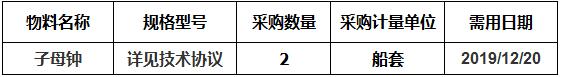 中海工業(yè)（江蘇）有限公司組織的N944、N945子母鐘