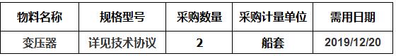 中海工业（江苏）有限公司组织的N944、N945变压器项目询价