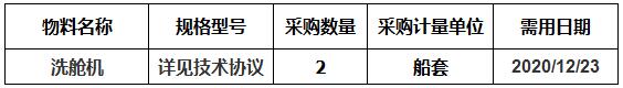 中海工业（江苏）有限公司组织的114K油轮洗舱机询价