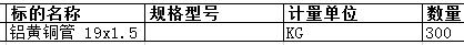  上海中远海运重工有限公司的铝黄铜管