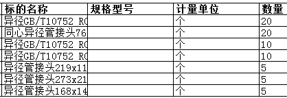 上海中远海运重工有限公司的异径